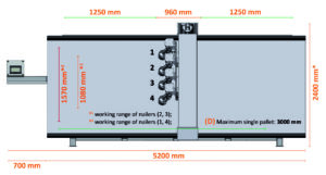 Pneumatico AT-3000